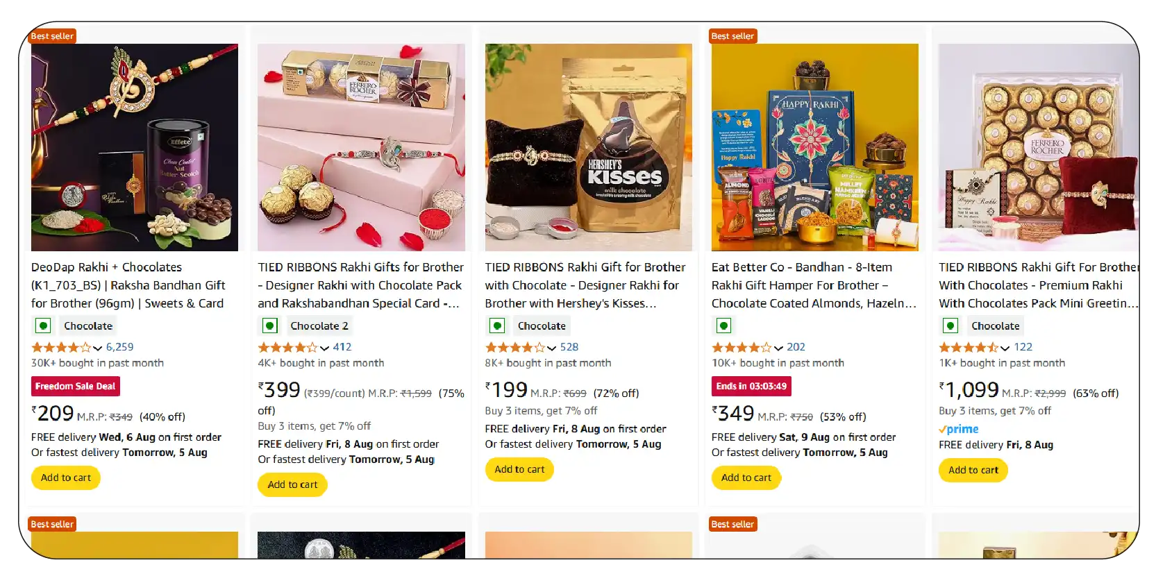 Understanding Real-Time Jewellery Preferences During Raksha Bandhan 2025-01